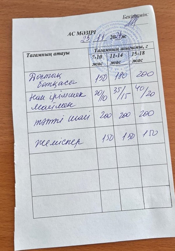 25.11.2025